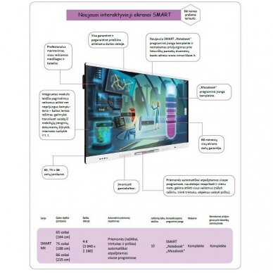 SMART Board MX065 interaktyvus ekranas, ekranas 65" 1