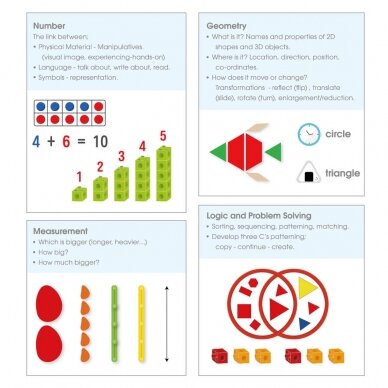 Ankstyvosios matematikos rinkinys ,,101 ir daugiau. Skaičiai ir matai", 3 lygis 6