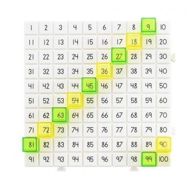 Matematinių užduočių rinkinys (162 dalys)