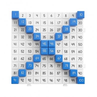 Matematinių užduočių rinkinys (162 dalys) 2