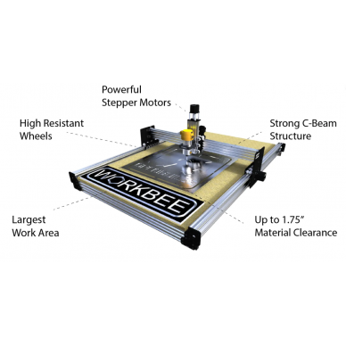 OpenBuilds Workbee CNC 1010 pilnai paruoštos staklės 2